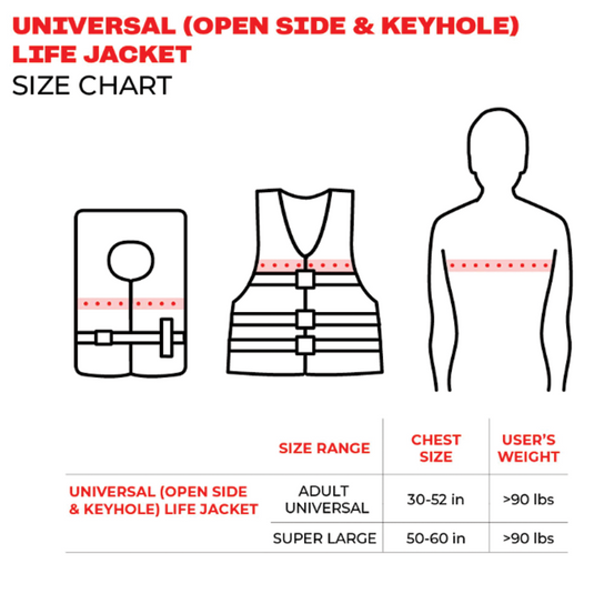 Airhead Element Life Vest - Size Chart